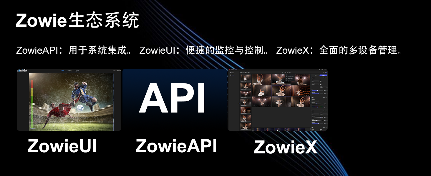 Zowie PTZ 控制鍵盤軟件生態(tài)系統(tǒng)，包含 ZowieUI、ZowieAPI 與 ZowieX 平臺(tái)