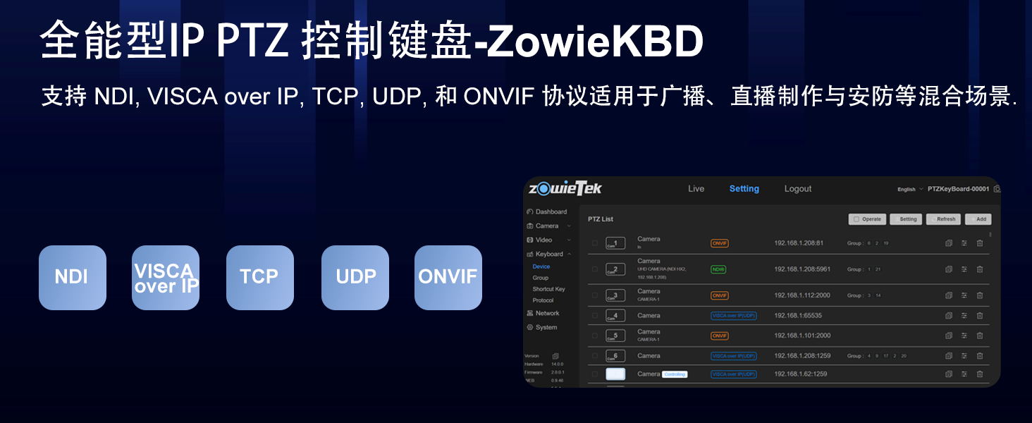 PTZ 控制鍵盤背部接口圖，標(biāo)注完整協(xié)議與端口說(shuō)明