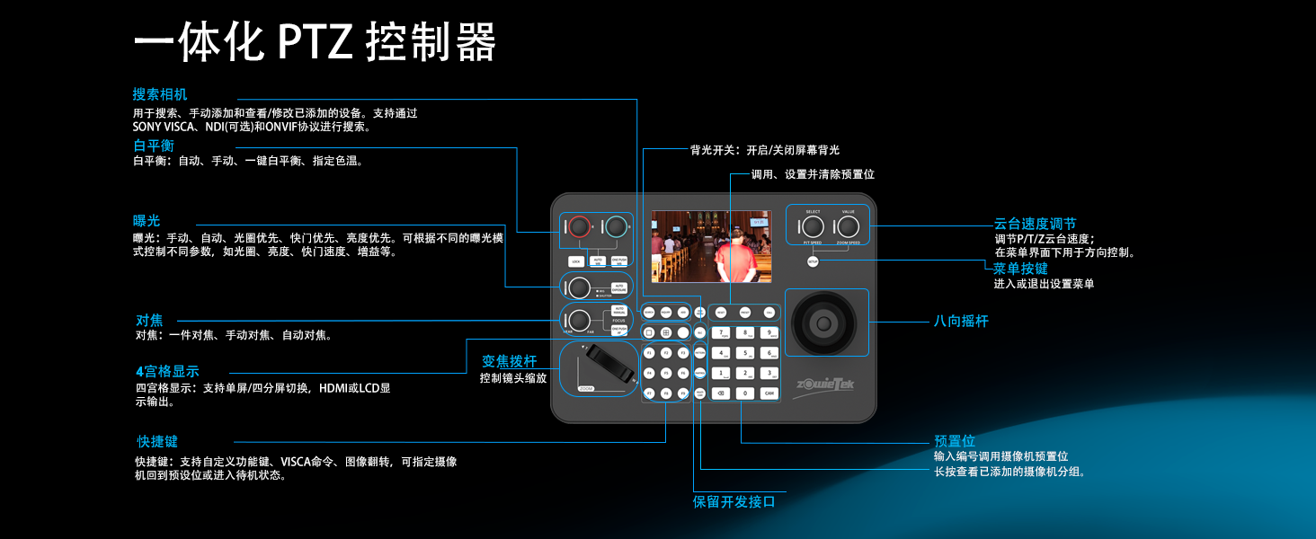 Zowie PTZ 控制鍵盤正面功能布局圖，標(biāo)注各控制區(qū)域功能